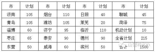 澳门警察学校招生_澳门警察报考_澳门警察学院招生要求英语