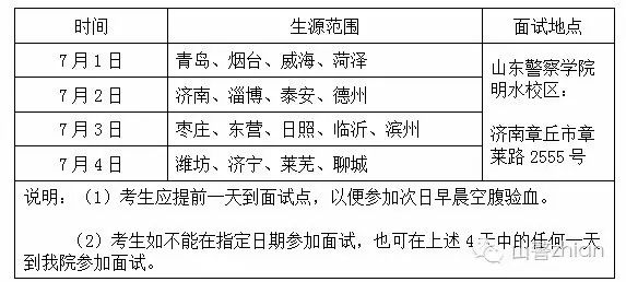 澳门警察学院招生要求英语_澳门警察报考_澳门警察学校招生