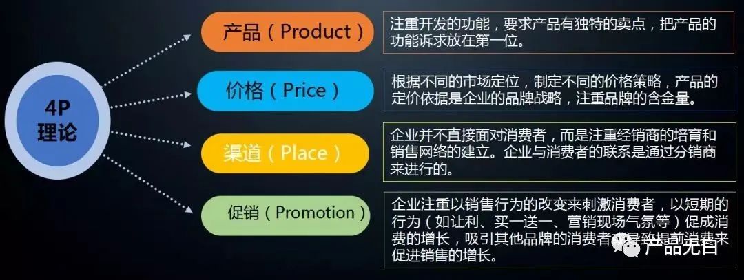 用户思维实际案例讨论_用户思维方式案例_列举几个用户思维案例英语