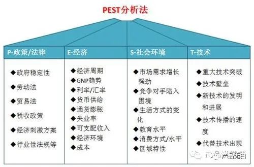 用户思维方式案例_列举几个用户思维案例英语_用户思维实际案例讨论