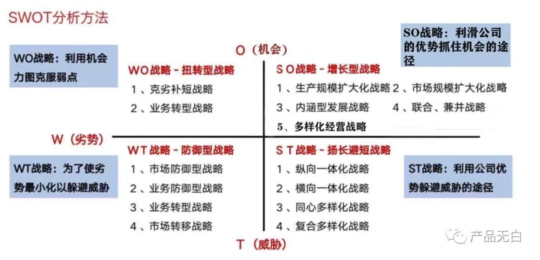 用户思维方式案例_列举几个用户思维案例英语_用户思维实际案例讨论