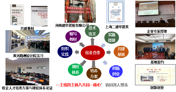 土木英语交通工程专业大学排名_土木与交通工程学院英文翻译_土木与交通工程英语专业