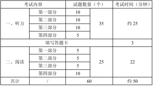 汉语水平考试