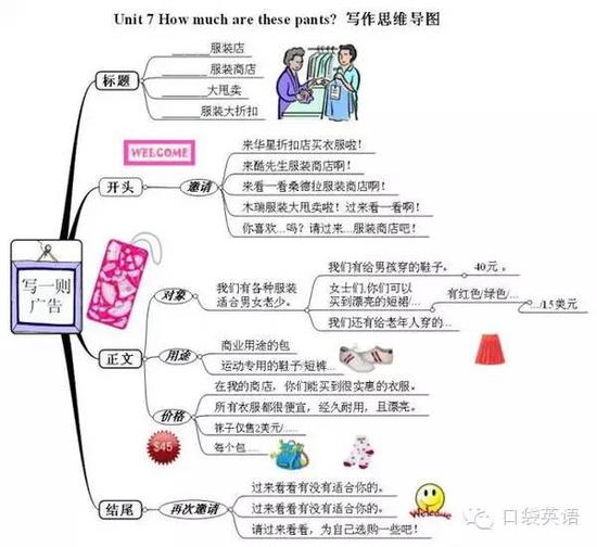 法制思维主要内容包括_法制思维导图英语_法制思维导图内容