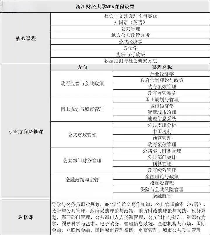 公务员考英语专业好考吗_英语专业和公务员哪个好考_公务员考英语专业好找工作吗