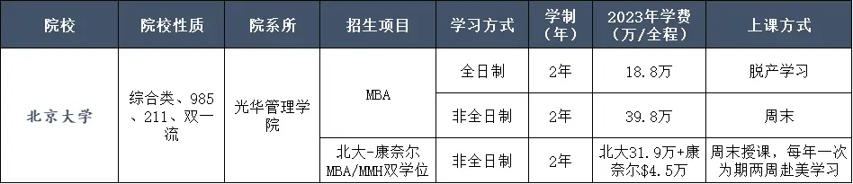公务员考英语专业好考吗_英语专业和公务员哪个好考_公务员考英语专业好找工作吗
