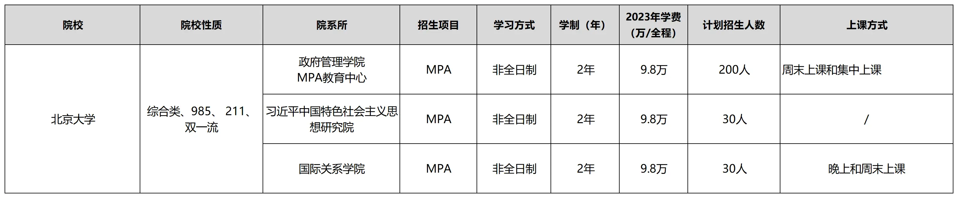 英语专业和公务员哪个好考_公务员考英语专业好考吗_公务员考英语专业好找工作吗