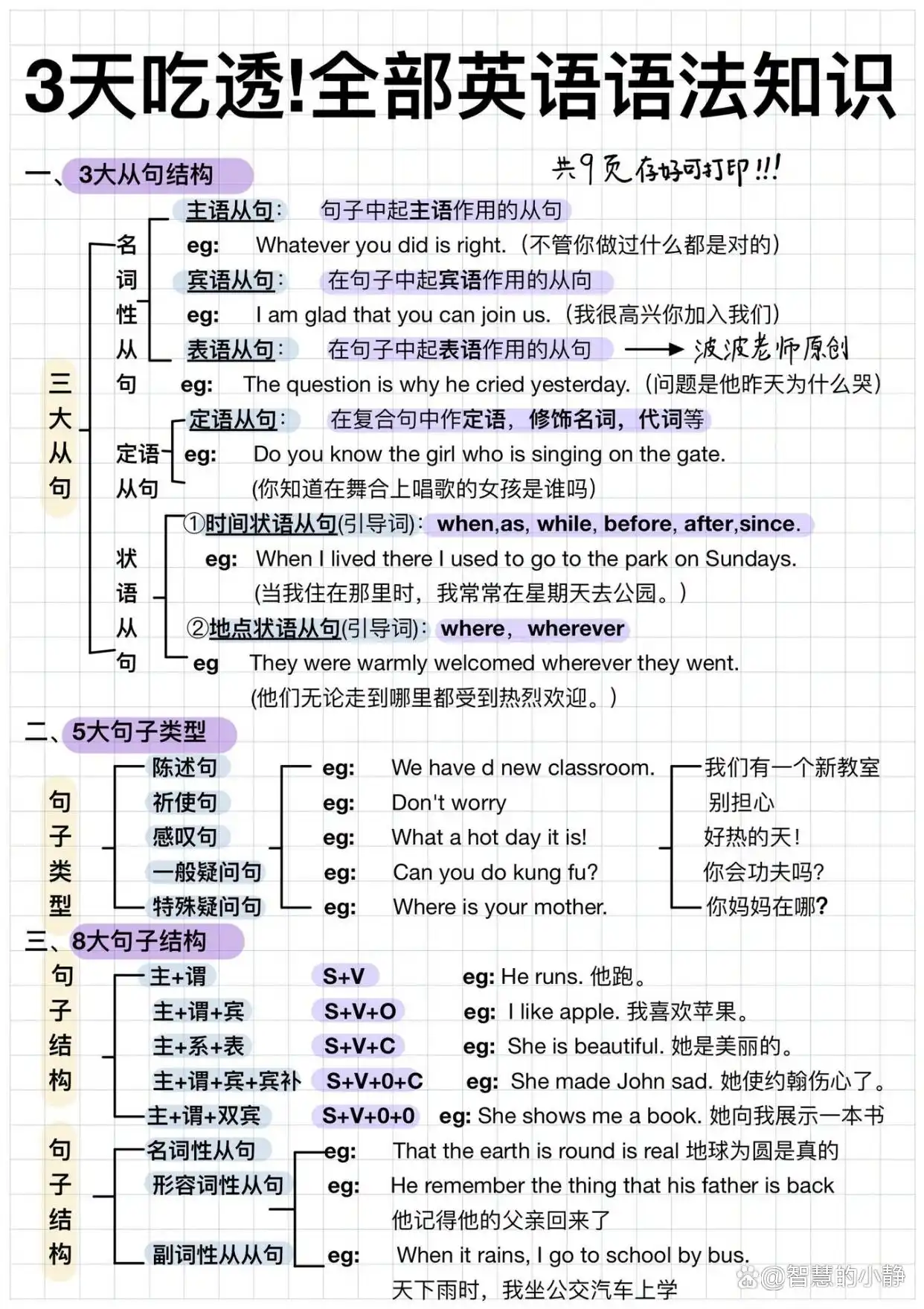 语文语法和英语语法区别_语法的区别_语文和英语语法