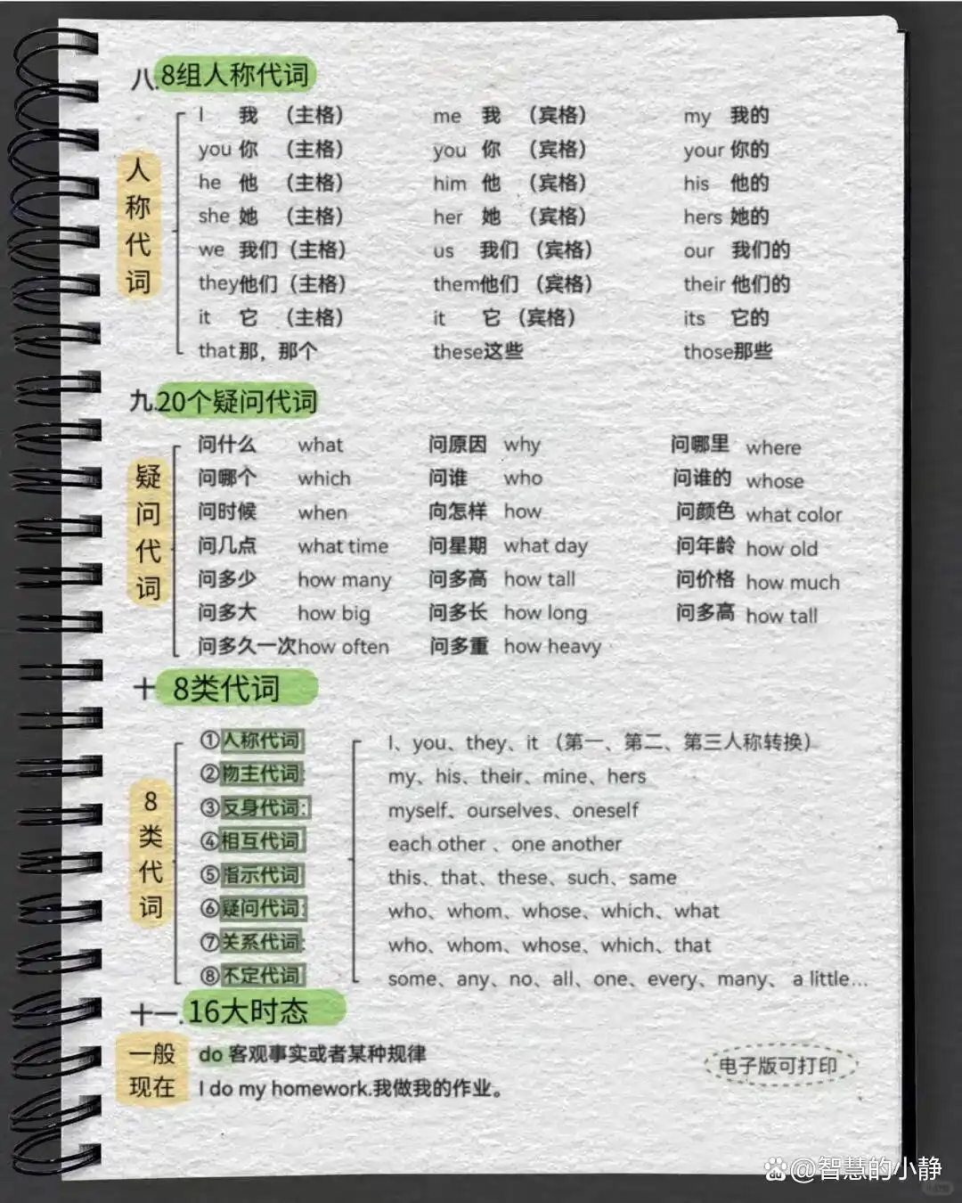 语文和英语语法_语文语法和英语语法区别_语法的区别