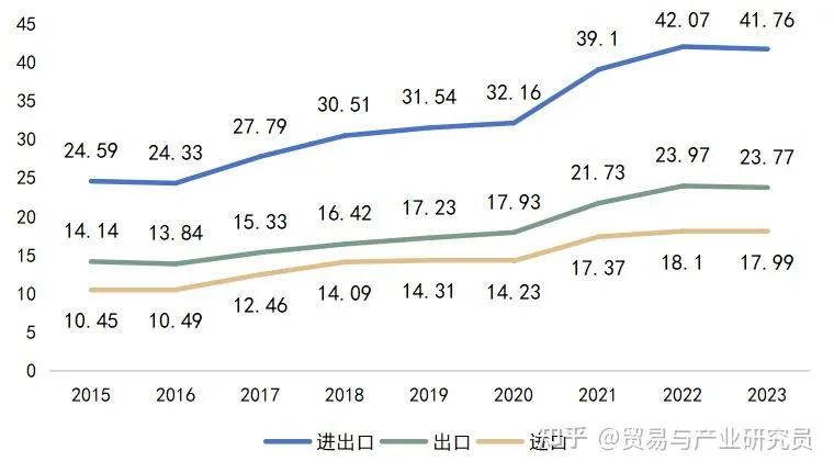 学好英语口语的好处有哪些_口语英语的好处_长期学英语口语的好处