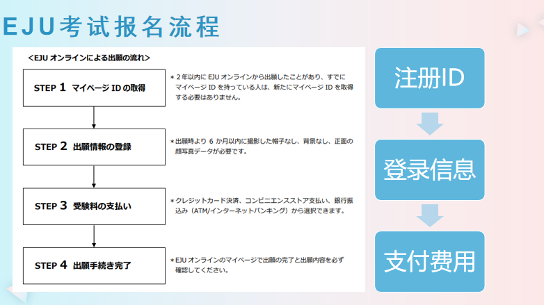 台湾留学需要雅思吗_留学英语台湾成绩需要多少分_台湾留学需要英语成绩吗
