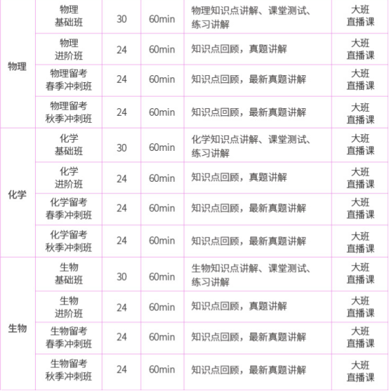 台湾留学需要雅思吗_台湾留学需要英语成绩吗_留学英语台湾成绩需要多少分