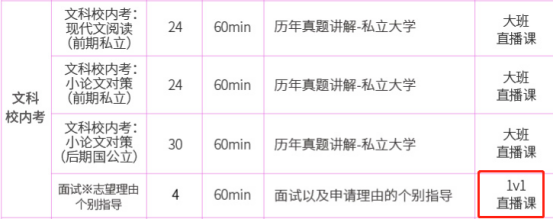 台湾留学需要雅思吗_留学英语台湾成绩需要多少分_台湾留学需要英语成绩吗
