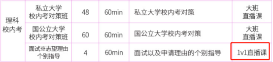 台湾留学需要英语成绩吗_台湾留学需要雅思吗_留学英语台湾成绩需要多少分