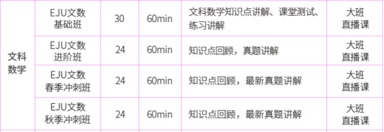 台湾留学需要英语成绩吗_留学英语台湾成绩需要多少分_台湾留学需要雅思吗