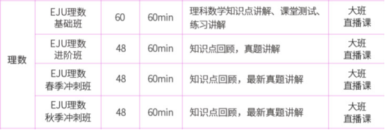 留学英语台湾成绩需要多少分_台湾留学需要英语成绩吗_台湾留学需要雅思吗