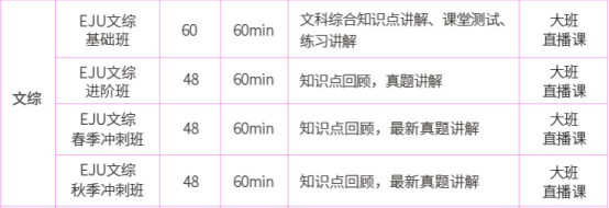 台湾留学需要雅思吗_台湾留学需要英语成绩吗_留学英语台湾成绩需要多少分